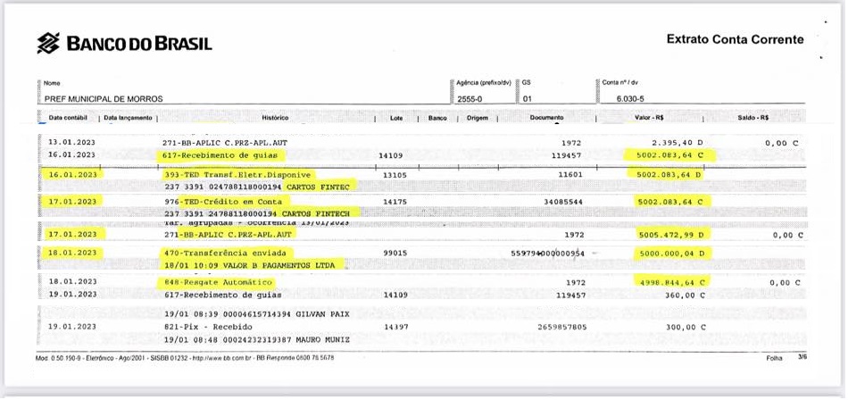 Extrato da Conta corrente de tributos da prefeitura de Morros comprova o esquema...
