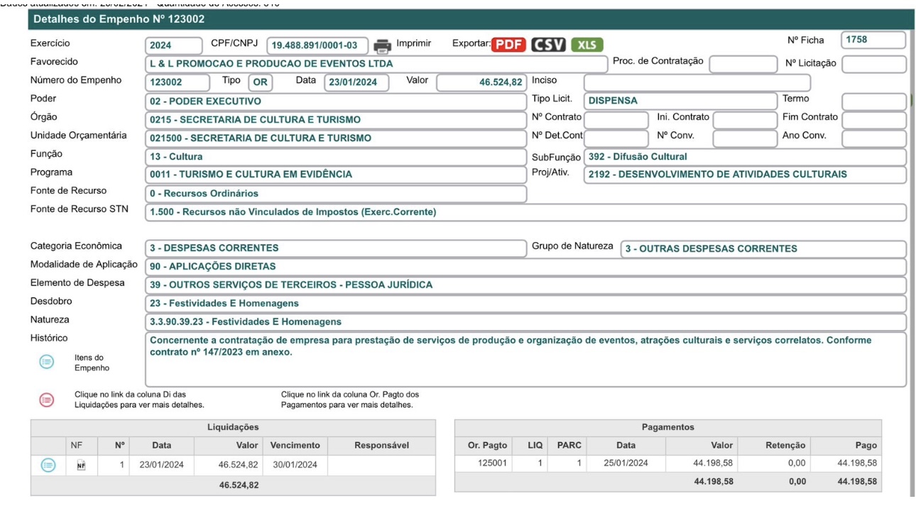Recentes análises indicam que a arrecadação de ISSQN em Alcântara, no orçamento de 2023, foi de apenas 1.536.747,65, representando apenas 4,82% da receita total do município, que alcançou o montante de 31.866.416,70