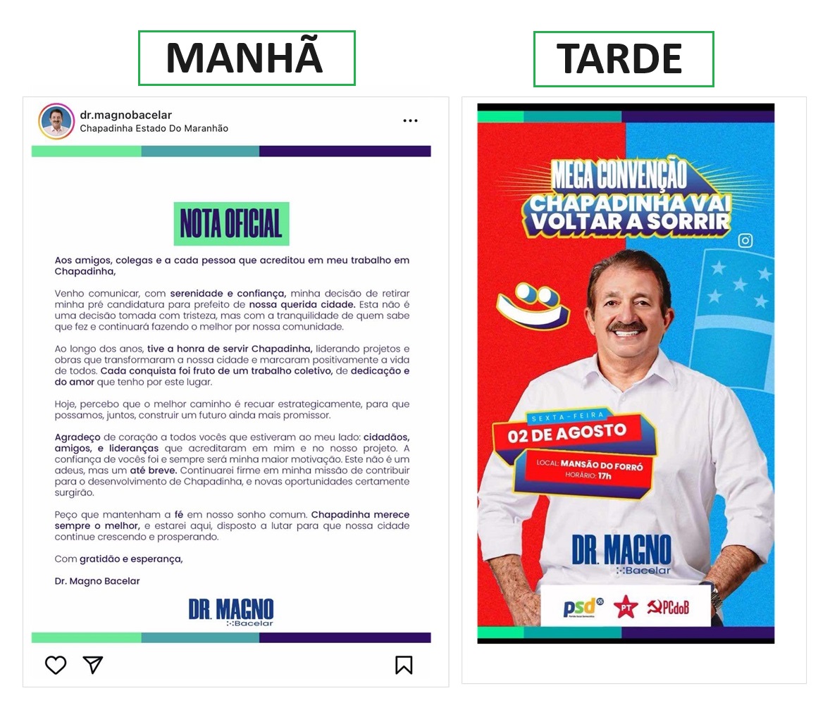 Magno Bacelar desistiu de desistir...