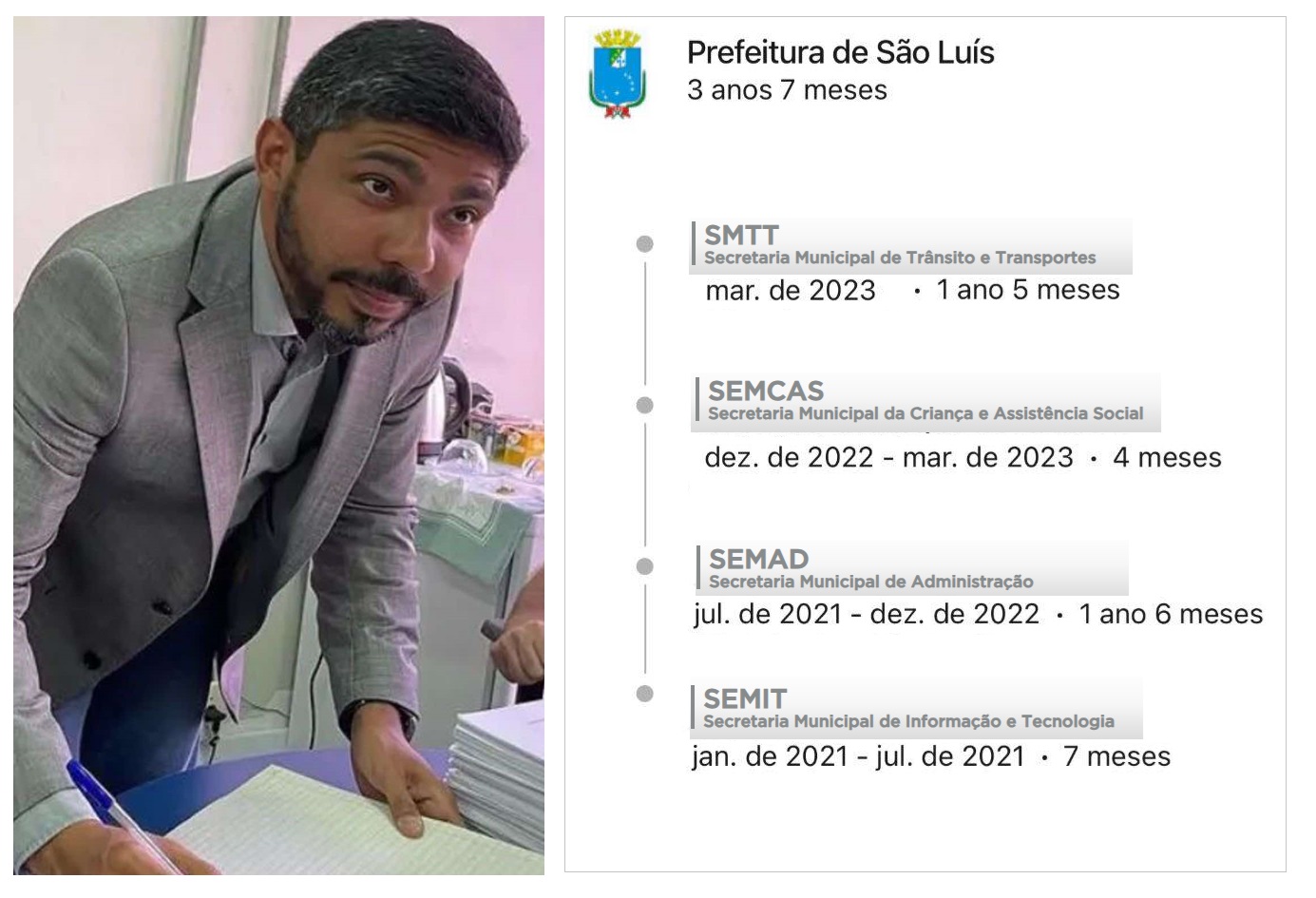 Histórico de confiança com a família Braide revela que 
