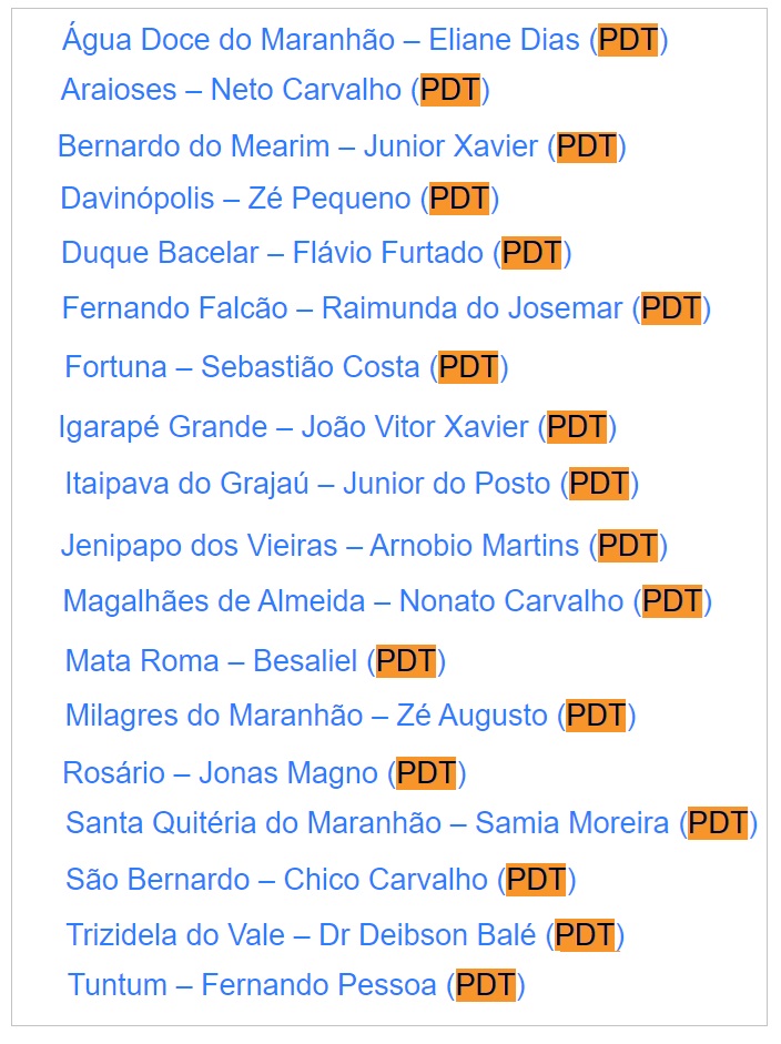 As 18 prefeituras do PDT após o resultado das eleições de 2024.